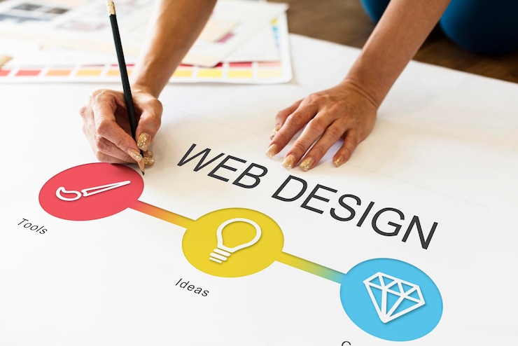 Creative Website Solutions